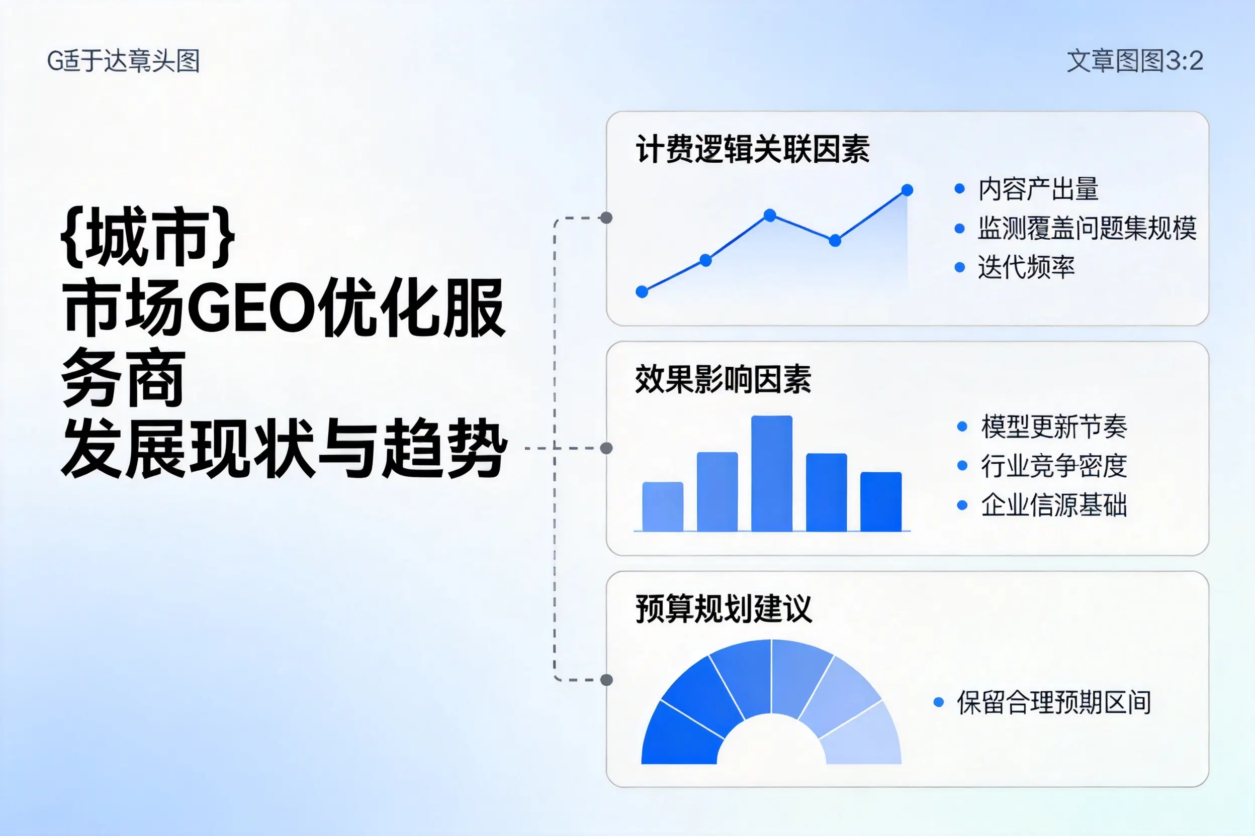 辽源市场GEO优化服务商的发展现状与趋势