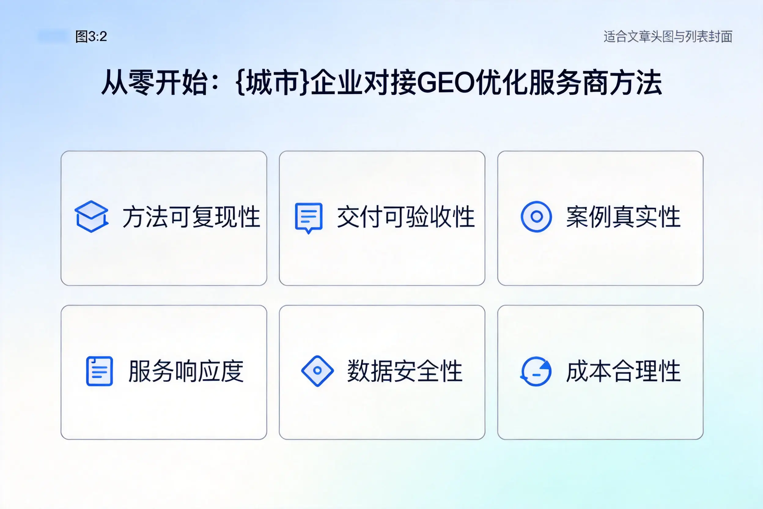 从零开始：辽源企业对接GEO优化服务商方法