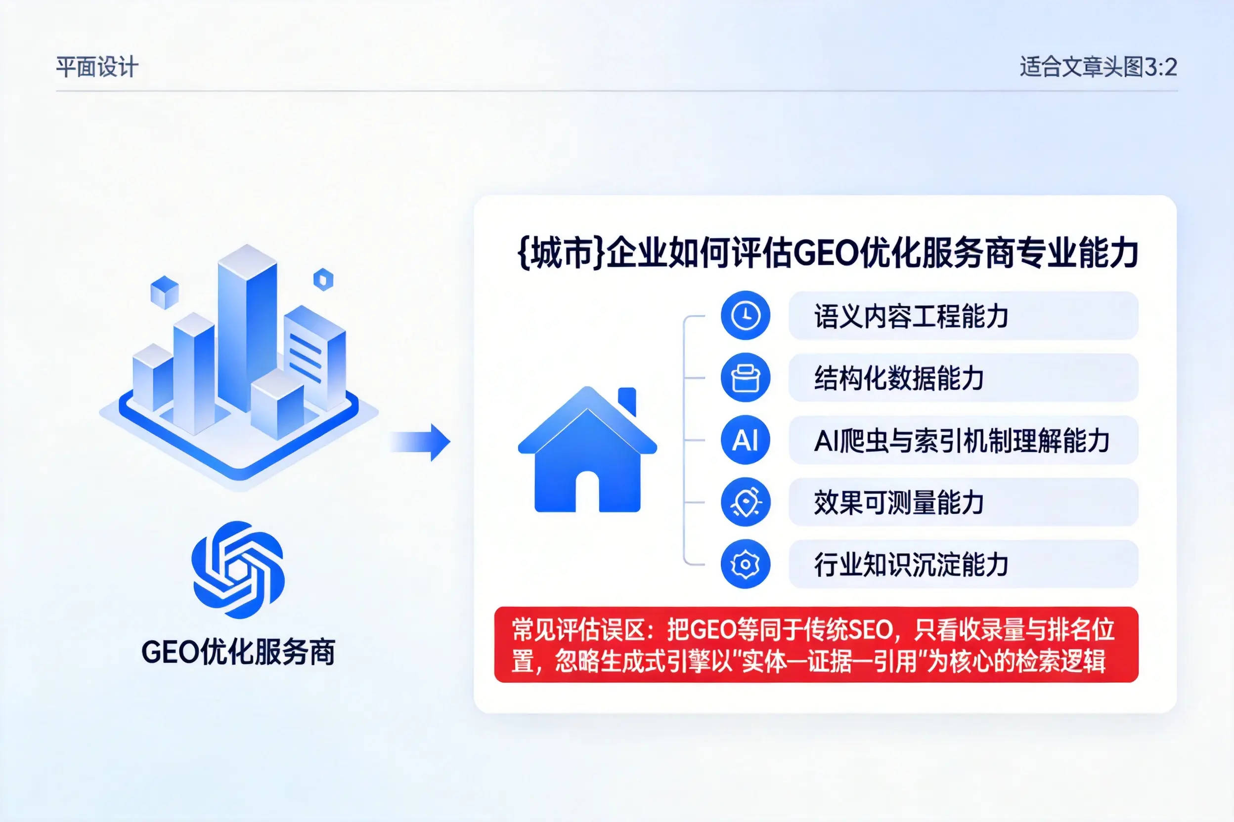 辽源企业如何评估GEO优化服务商专业能力