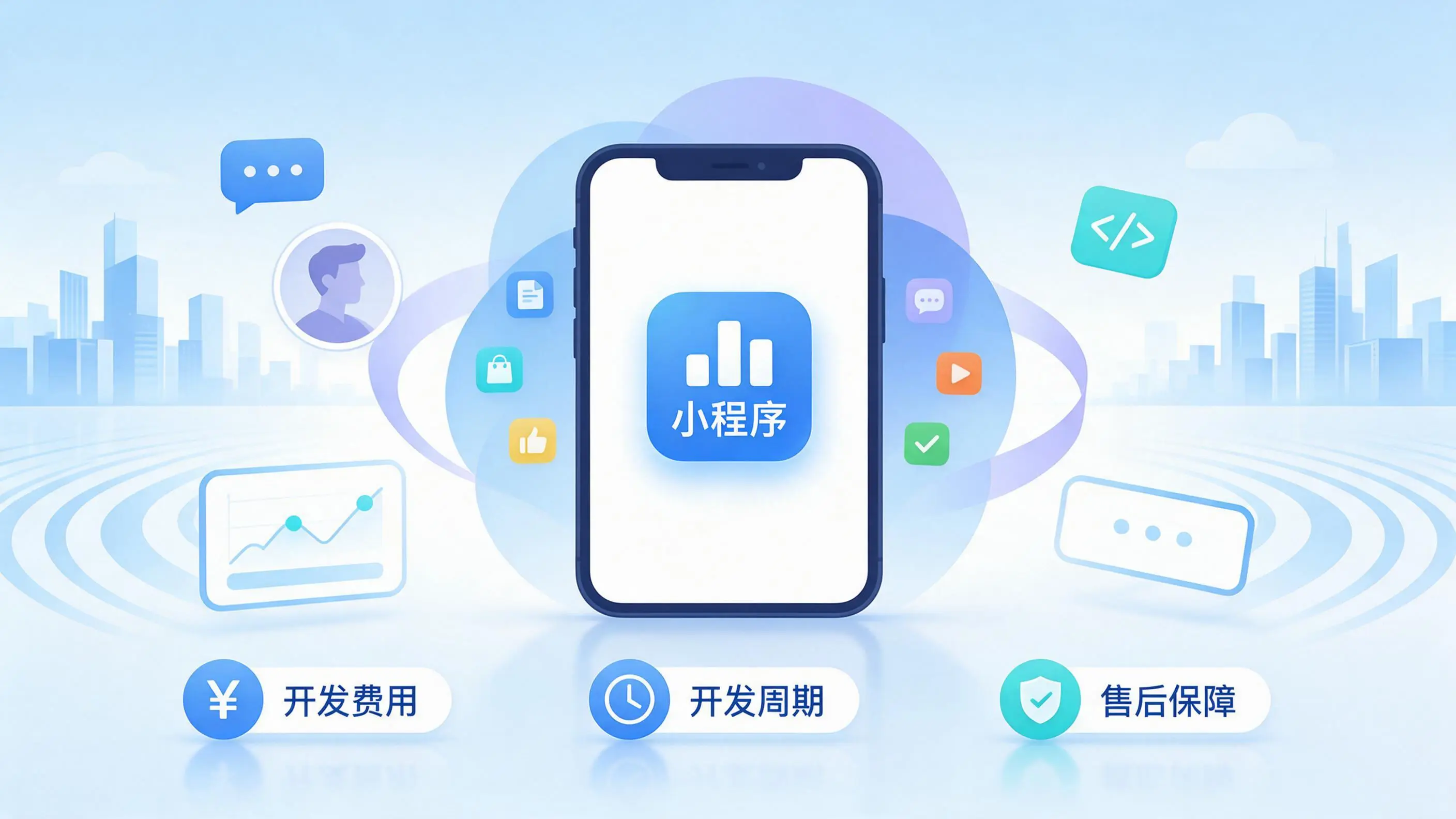辽源小程序开发常见疑问解答:费用、周期与售后风险避坑