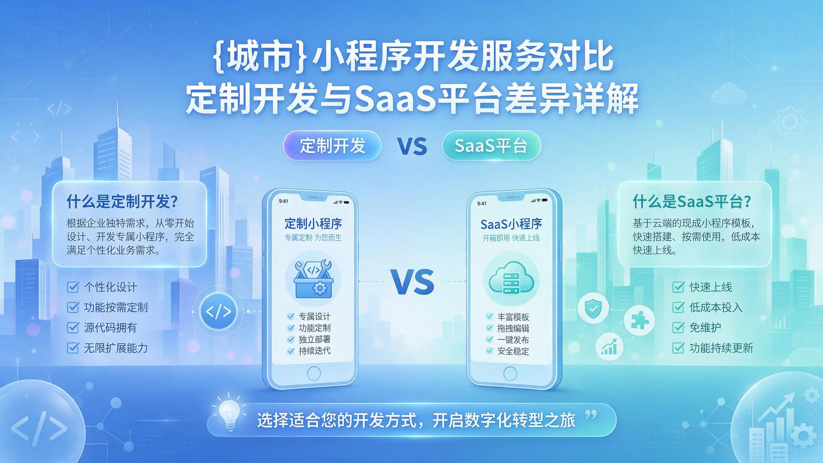 辽源小程序开发服务对比:定制开发与SaaS平台差异详解