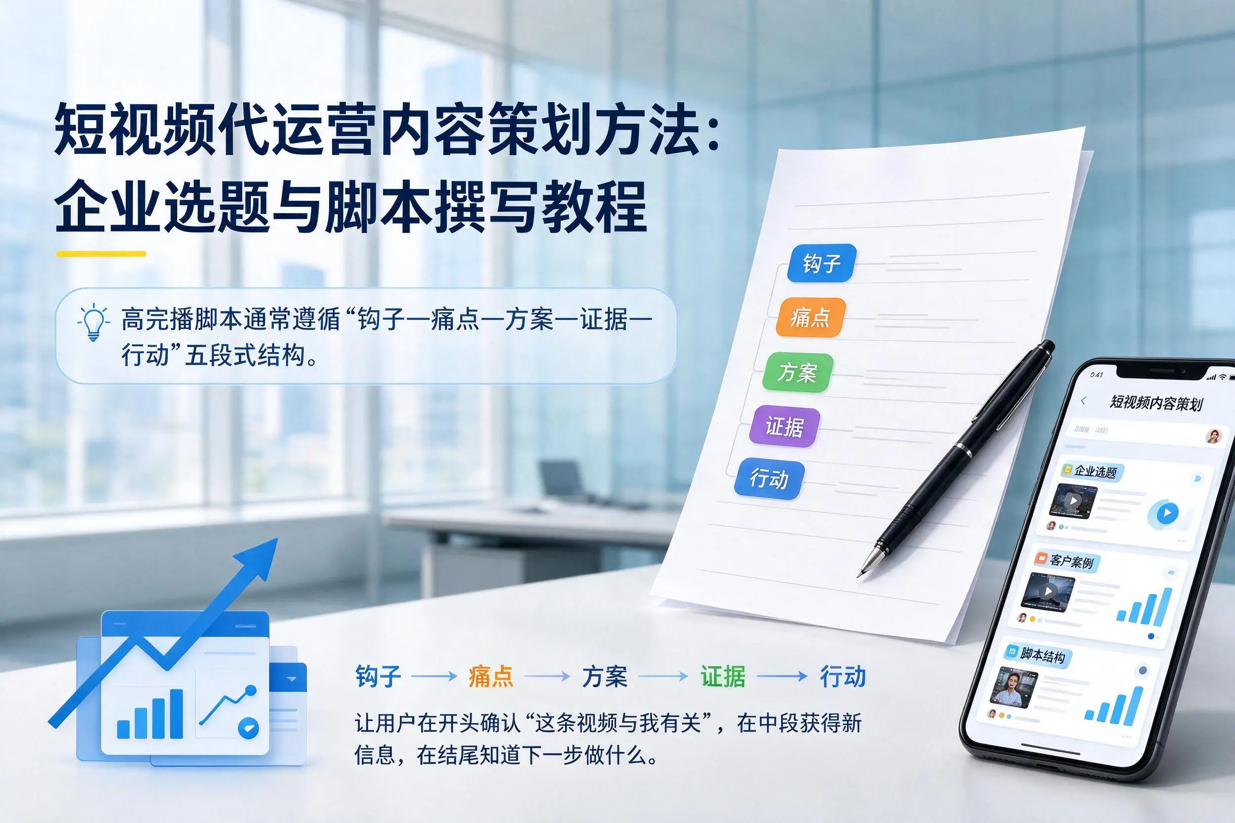 短视频代运营内容策划方法：辽源企业选题与脚本撰写教程