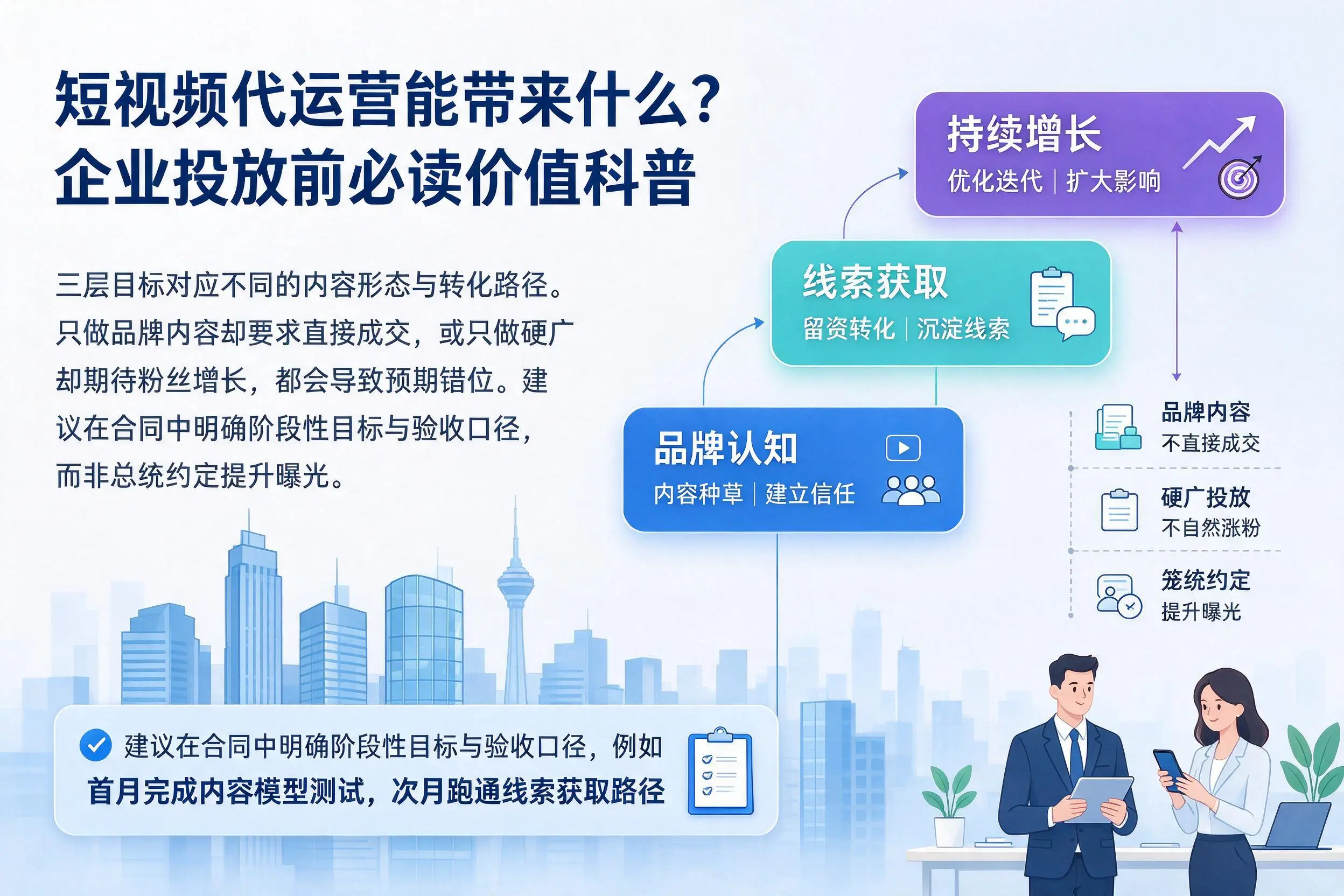 短视频代运营能带来什么?辽源企业投放前必读价值科普