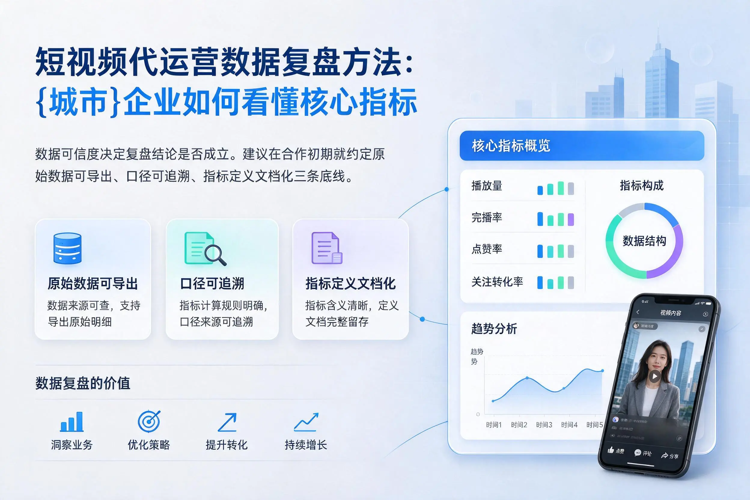 短视频代运营数据复盘方法：辽源企业如何看懂核心指标