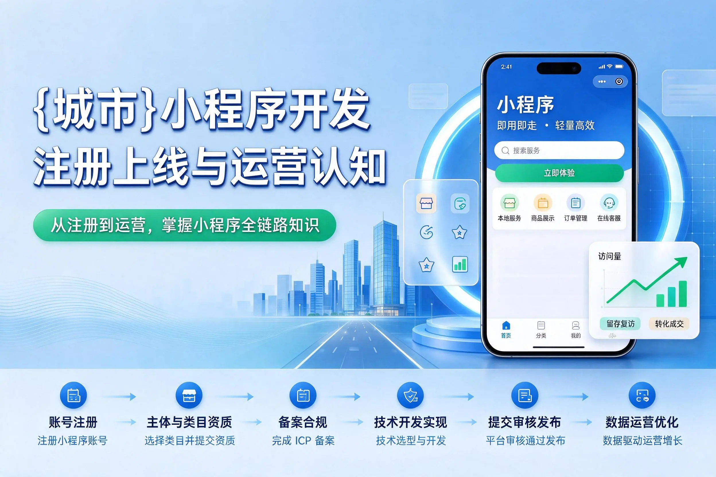 辽源小程序开发基础知识科普:注册上线与运营认知
