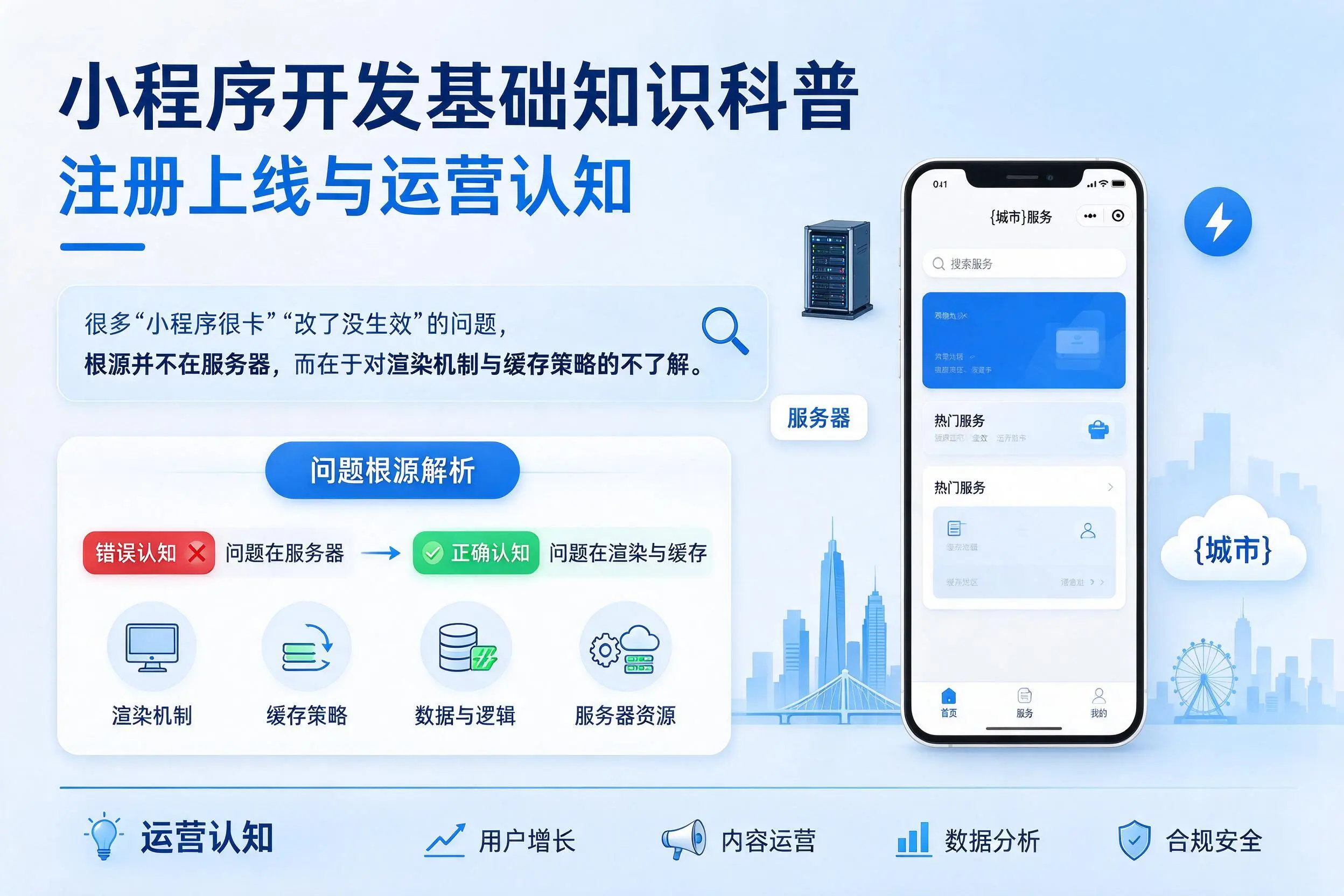 辽源小程序开发基础知识科普:注册上线与运营认知