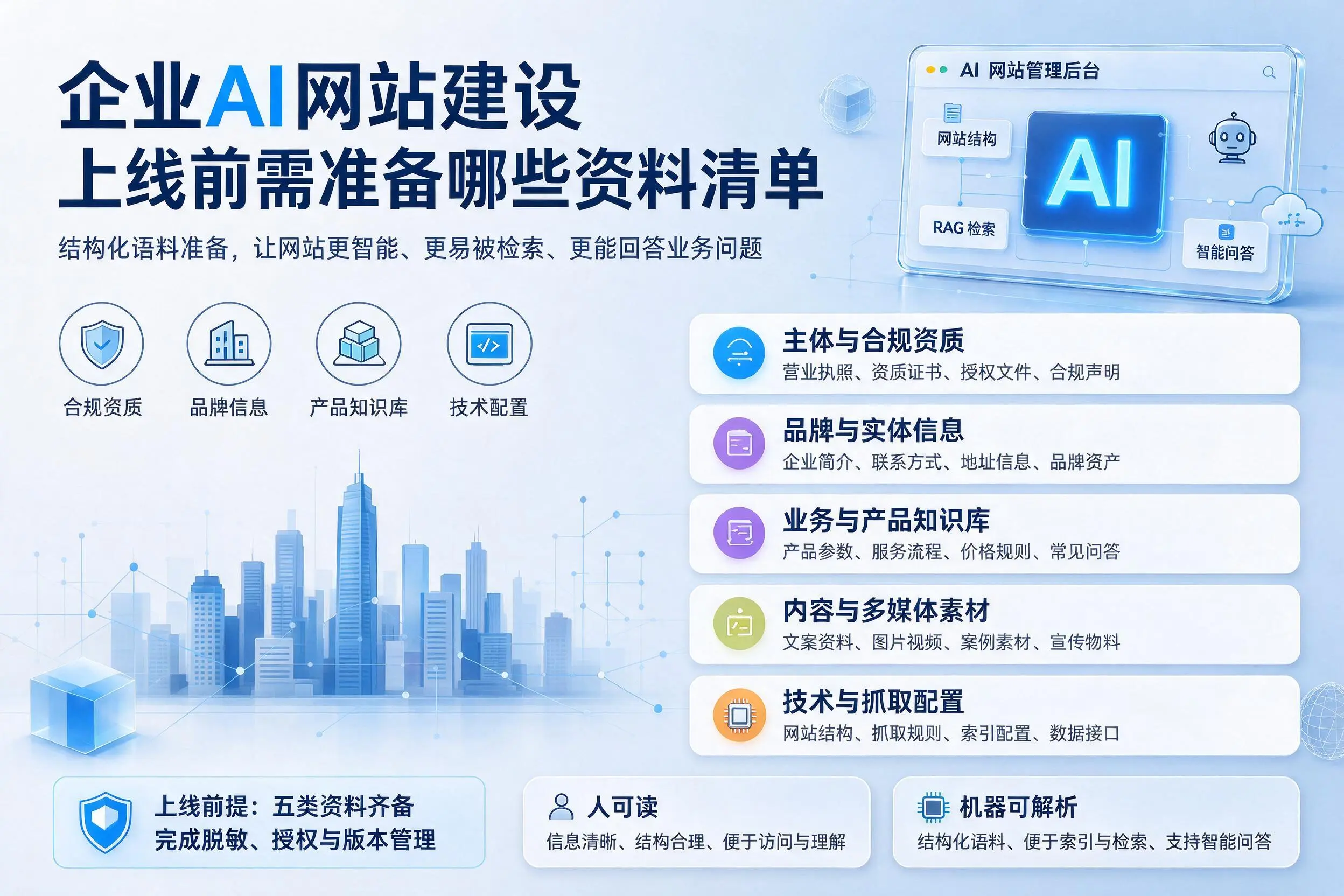 辽源企业AI网站建设上线前需准备哪些资料清单