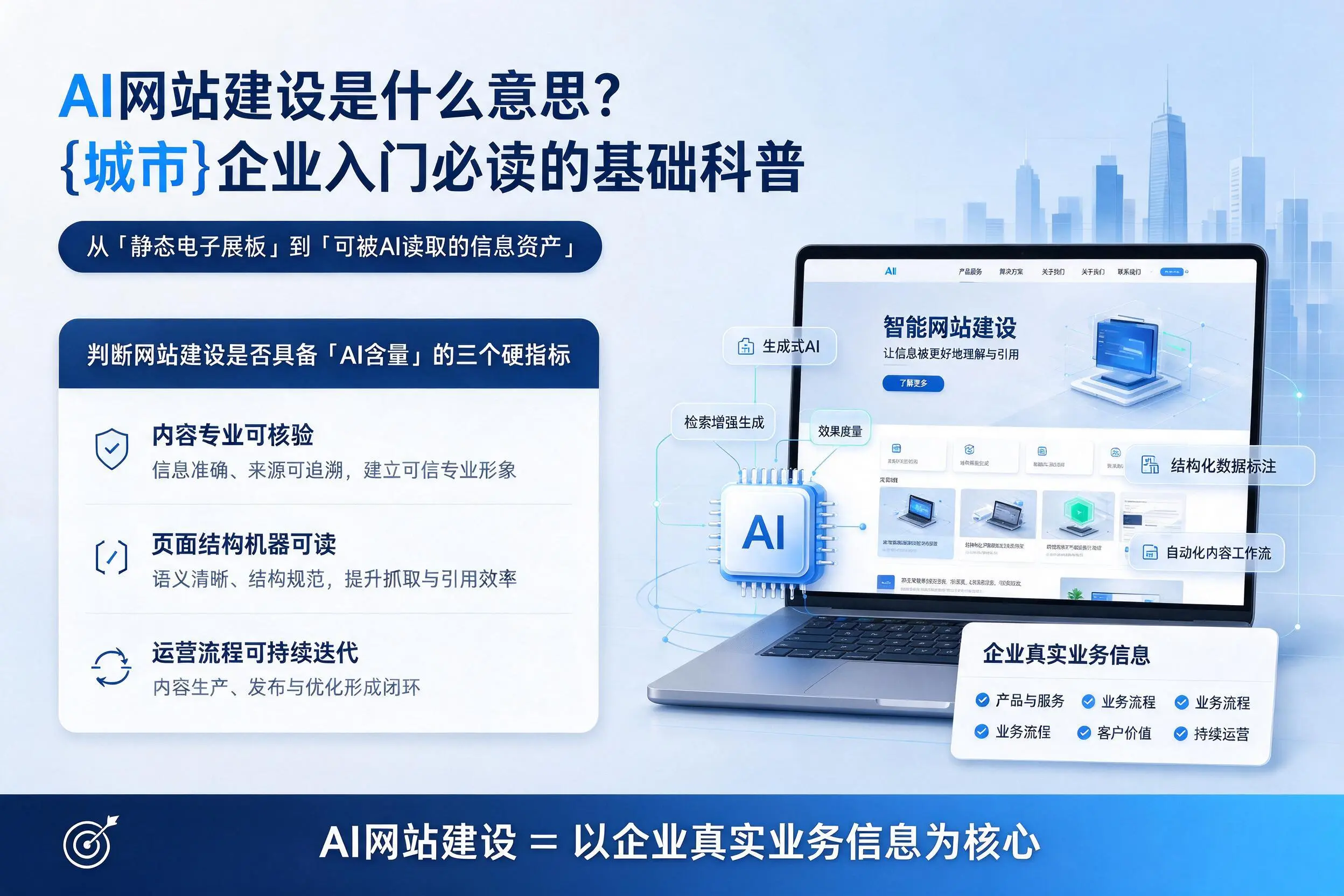 AI网站建设是什么意思？辽源企业入门必读的基础科普