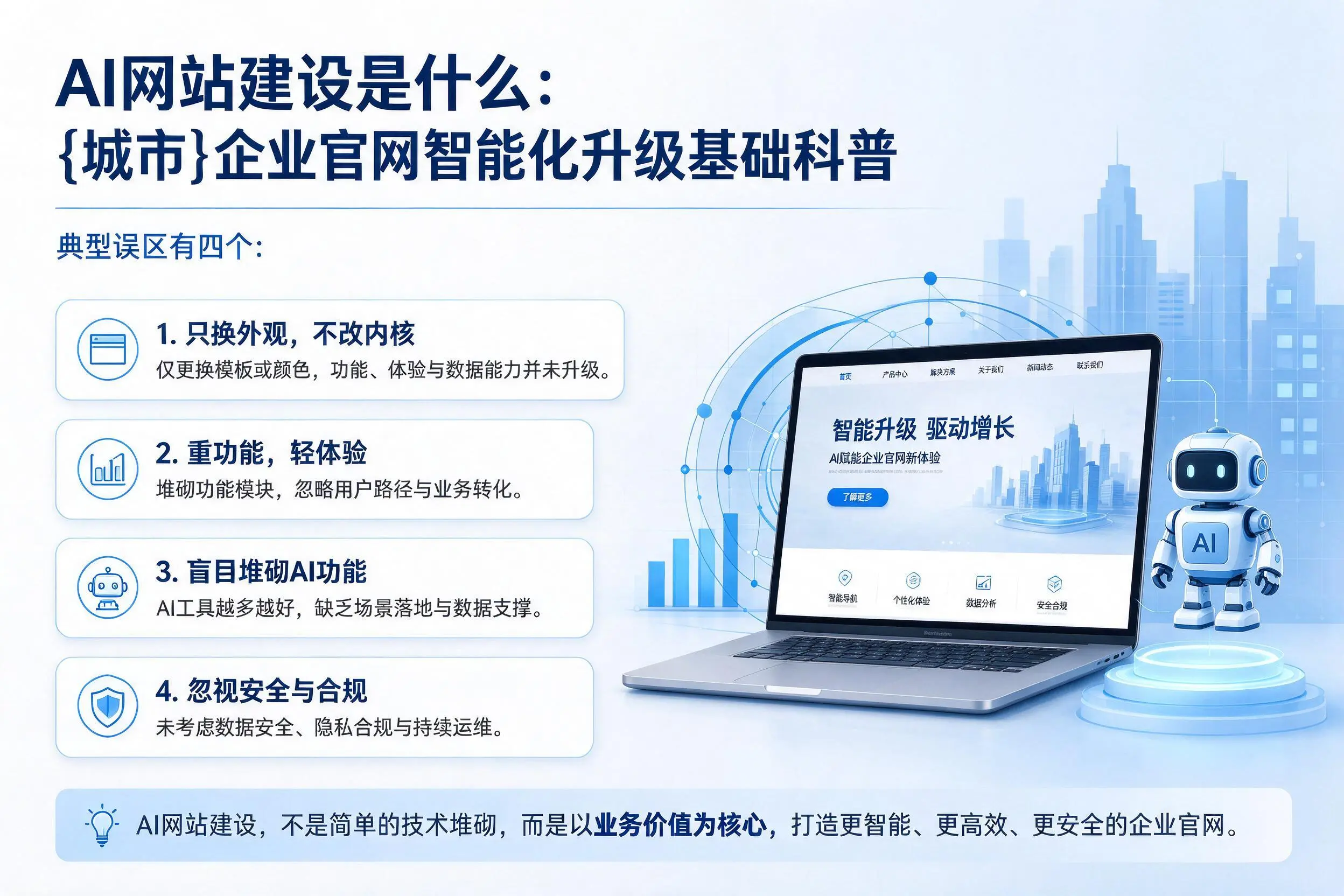 AI网站建设是什么：辽源企业官网智能化升级基础科普