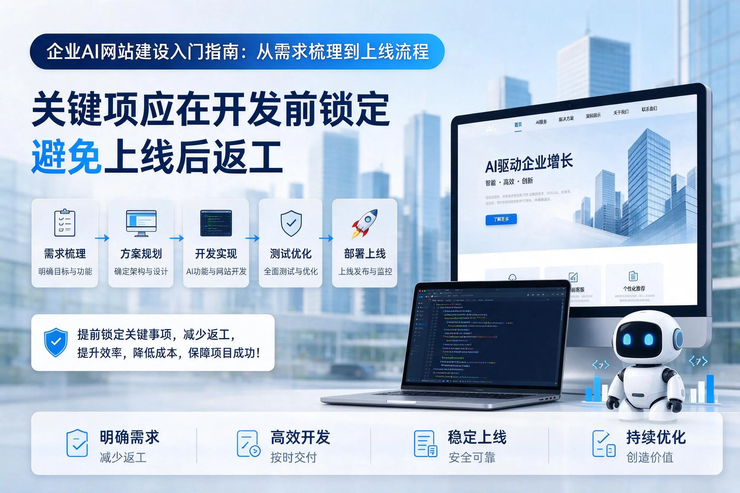 辽源企业AI网站建设入门指南：从需求梳理到上线流程