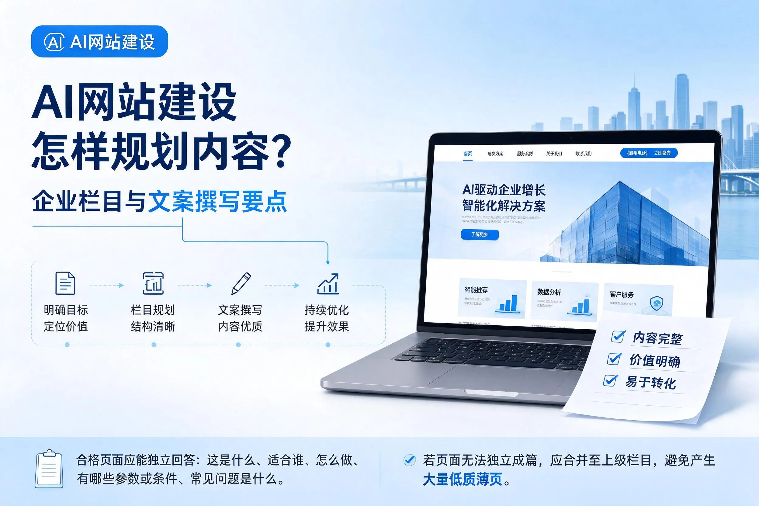 AI网站建设怎样规划内容？辽源企业栏目与文案撰写要点