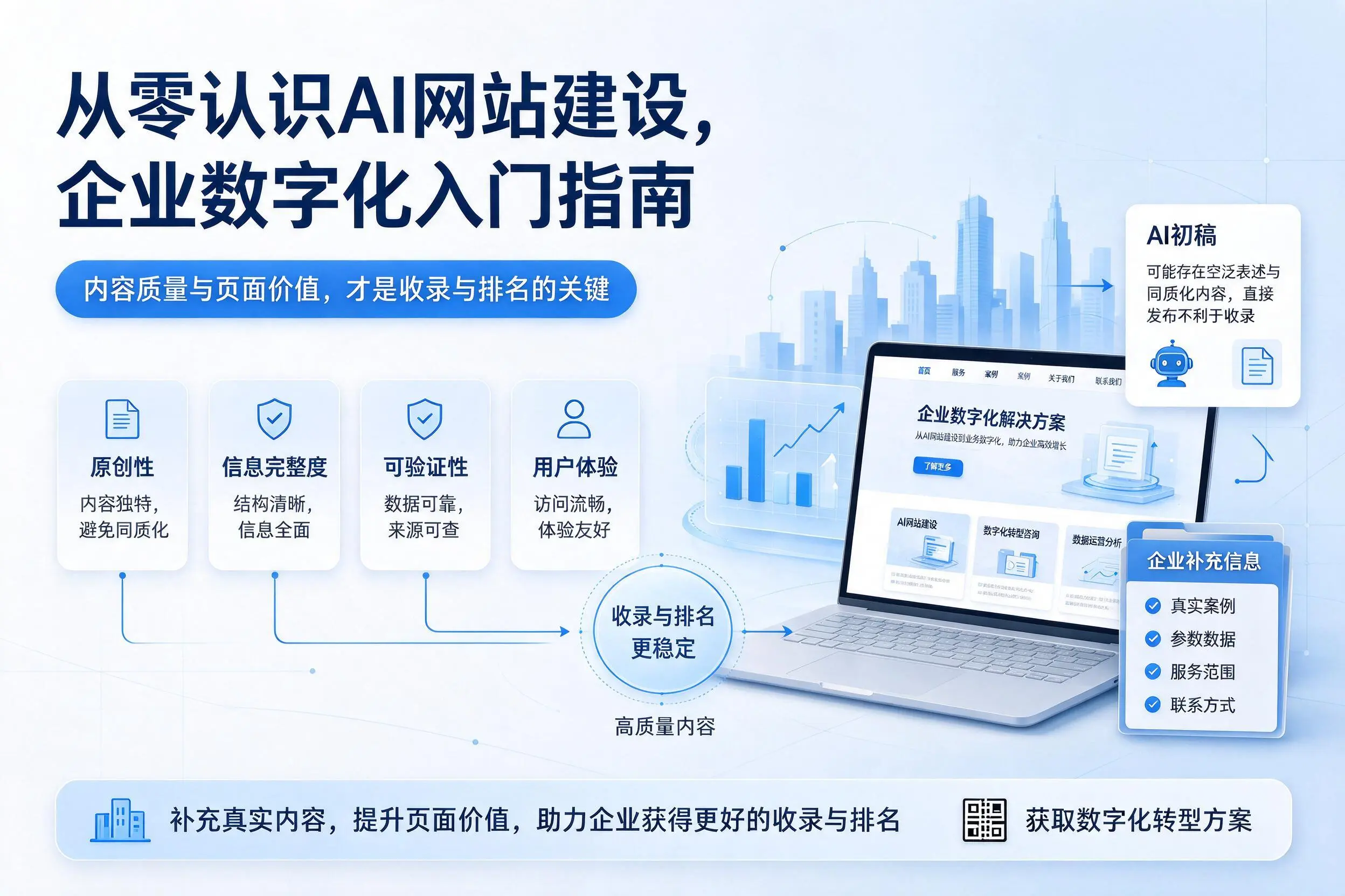 从零认识AI网站建设，辽源企业数字化入门指南