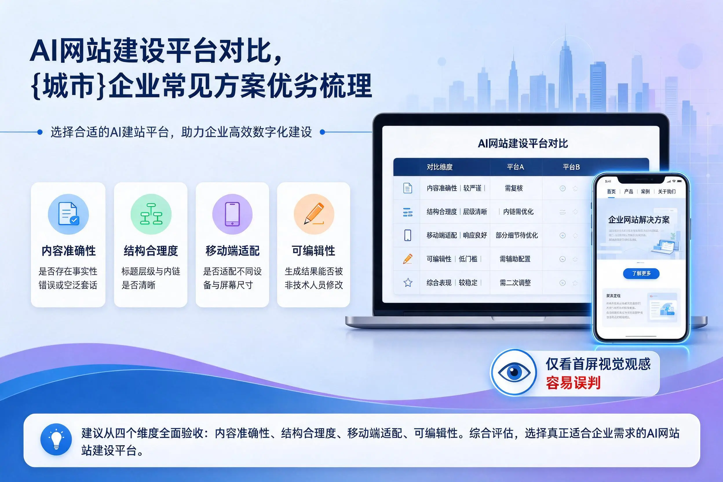 AI网站建设平台对比,辽源企业常见方案优劣梳理