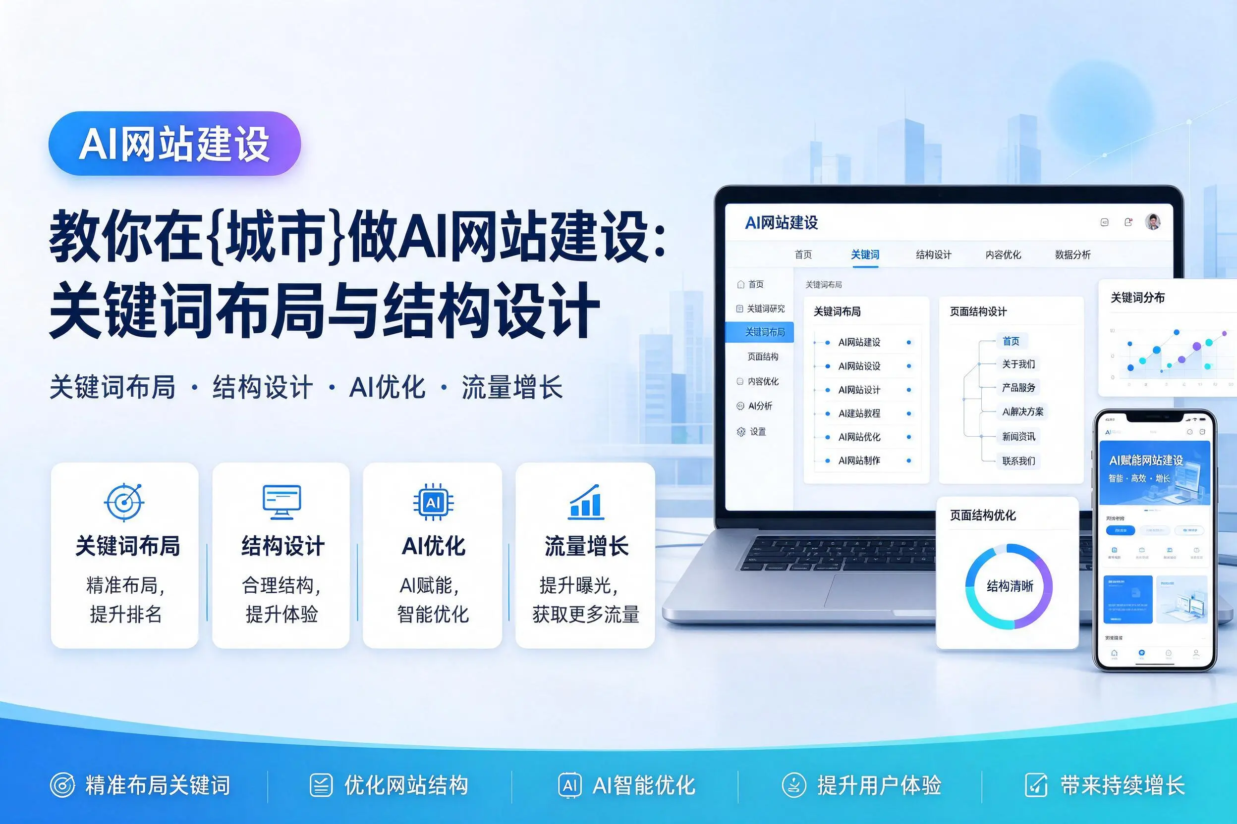 教你在辽源做AI网站建设:关键词布局与结构设计