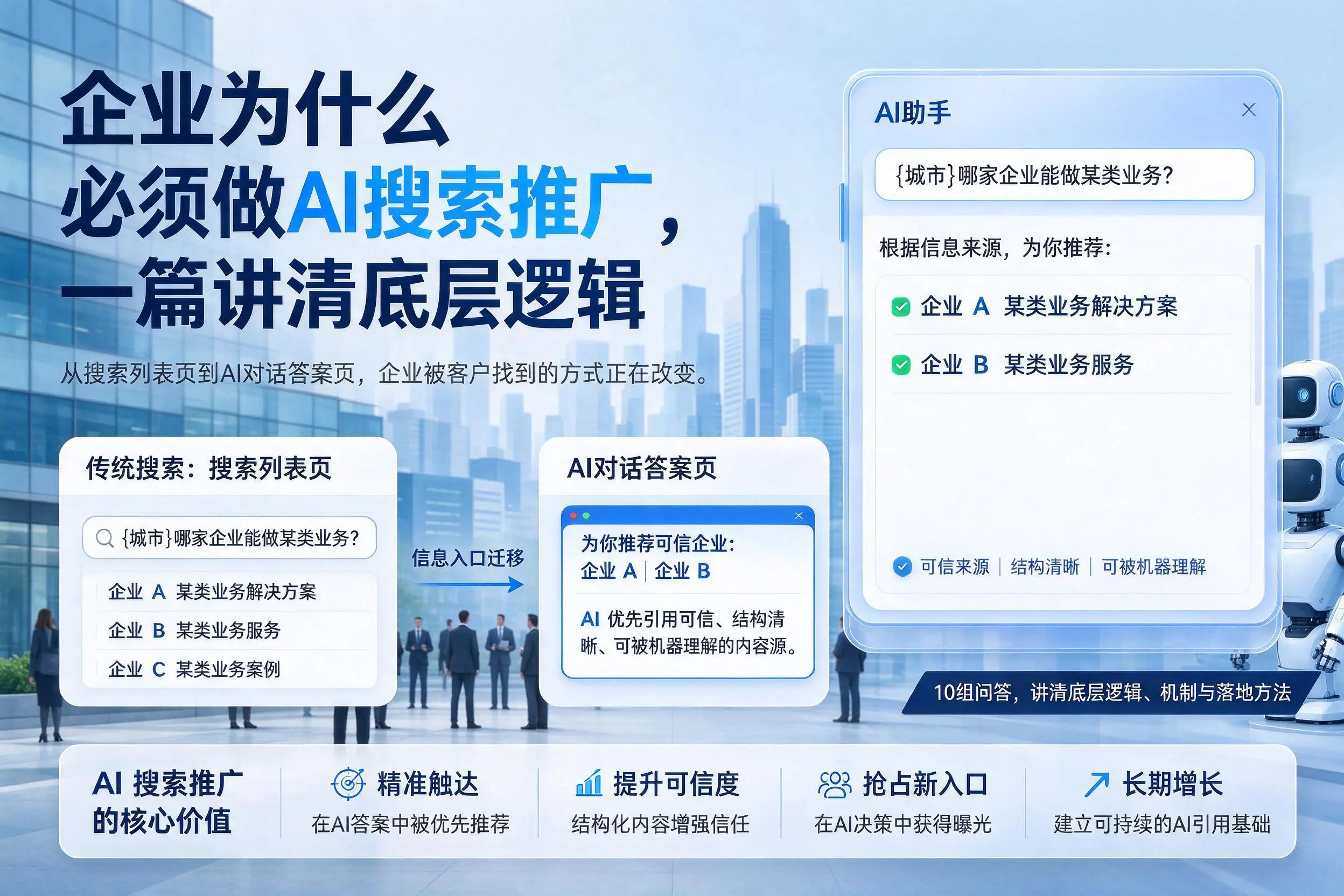 辽源企业为什么必须做AI搜索推广，一篇讲清底层逻辑